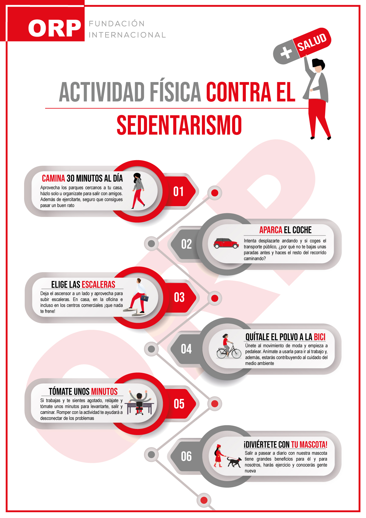 Prevención riesgos laborales
