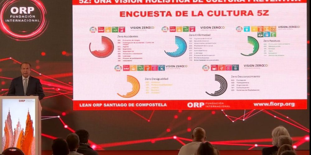 5z lean orp 2021 santiago de compostela